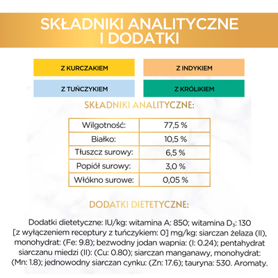 Purina Gourmet Gold kattenvoer mousse 48 x 85 g + VERRASSING VOOR DE KAT