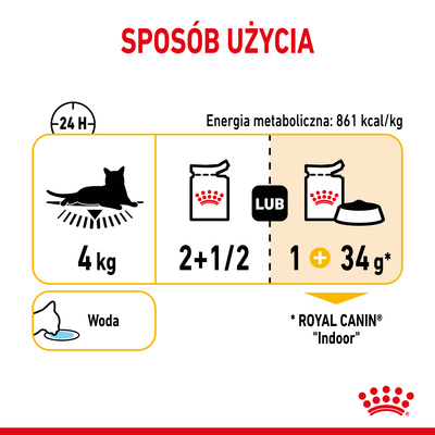 ROYAL CANIN Sensory Taste natvoer, stukjes in saus 12x85g