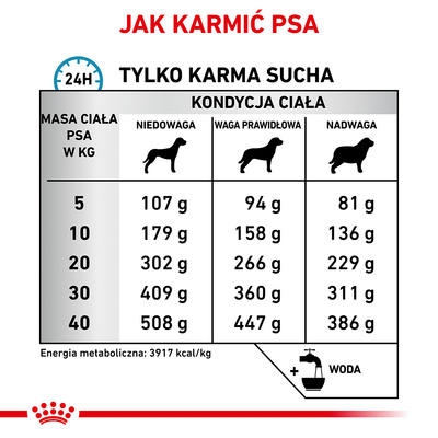 ROYAL CANIN Anallergeen 2x8kg