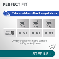 PERFECT FIT Sterile 1+ met kip 750g