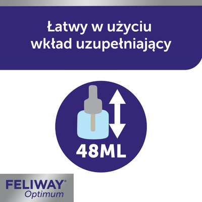 CEVA Feliway Optimum patroon 48ml