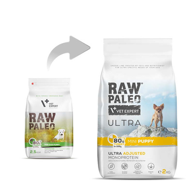 Vetexpert Raw Paleo Ultra Kalkoen Puppy Mini 2kg