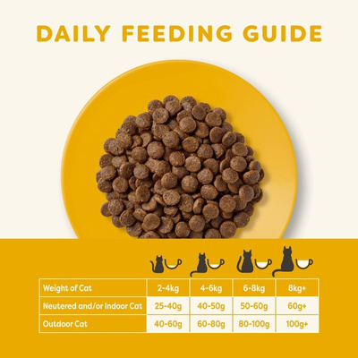 APPLAWS Complete Dry Adult Chicken With Lamb 2kg