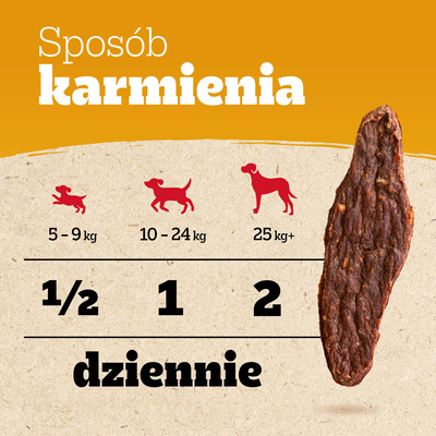 Pedigree Ranchos Originals Adult Hondensnack met Rundvlees 70g