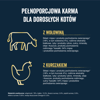 FELIX Smakelijke Snippers Voedsel voor Volwassen Katten land smaken in saus 4x80g