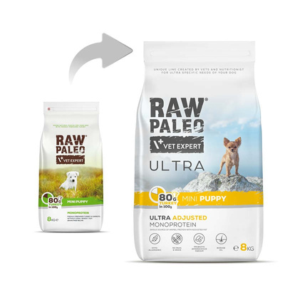 Vetexpert Raw Paleo Ultra Kalkoen Puppy Mini 8kg