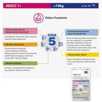 PERFECT FIT Adult 1+ Kleine rassen met kip 6kg