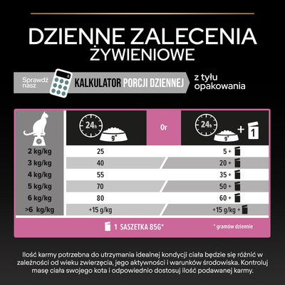 PRO PLAN Delicate Digestion Adult kattenvoer rijk aan lam 10kg