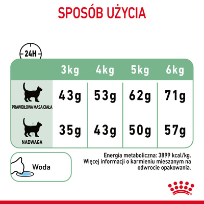 ROYAL CANIN Digestive Care 400g 