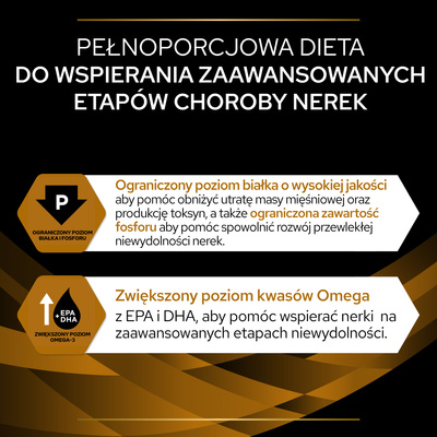 PURINA Pro Plan Veterinary Diets NF Renal Function Cat 12x195g