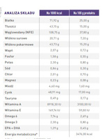 ROYAL CANIN Mature Consult Large Dog 14kg + verrassing