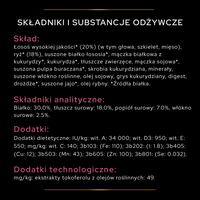 Purina Pro Plan Small & Mini Adult Sensitive Optiderma Zalm & Rijst 7kg