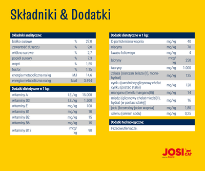 JosiCat Josera Crispy Duck 10kg