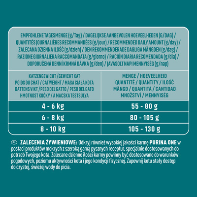 Purina One Sterilcat Rijk aan Rundvlees en Tarwe 9.75kg