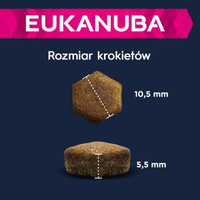 EUKANUBA Puppy&Junior Small/Medium Lamb&Rice 2x12kg