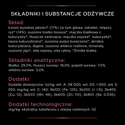 Purina Pro Plan Medium Adult Sensitive Skin Optiderma Zalm & Rijst 14kg