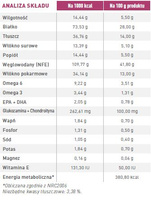 ROYAL CANIN Cat Early Renal Feline 6kg