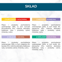 GOURMET Perle volwassen kattenvoer Meat Duet 4x85g