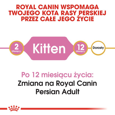 ROYAL CANIN Persian Kitten 10kg