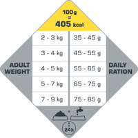 Versele-Laga Opti Life Senior 1kg