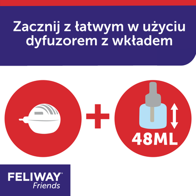 Ceva Feliway Friends verstuiver 48ml + Patroon 48ml 