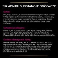 PURINA Pro Plan Veterinary Diets UR Urinary Cat 5kg