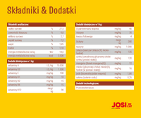 JosiCat Josera Tasty Beef 18kg