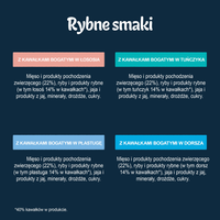 FELIX Heerlijk Gesneden Vissmaak Nat Kattenvoer 4x80g