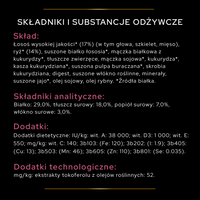 Purina Pro Plan Medium Adult Sensitive Skin Optiderma Zalm & Rijst 14kg