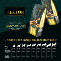 HEKTOR BALANCED Volwassen 15kg