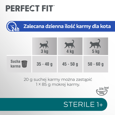 PERFECT FIT Sterile 1+ met kip 750g
