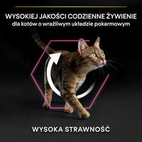 PRO PLAN Delicate Digestion Adult kattenvoer rijk aan lam 10kg