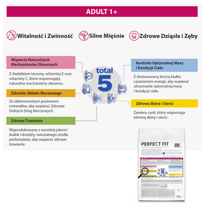 PERFECT FIT Adult 1+ met kip 7kg 