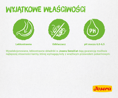 Josera SensiCat 2kg