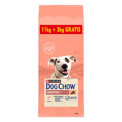 Droogvoer voor honden vanaf 1 jaar, voor gevoelige huid, vacht en spijsvertering, met zalm. Pakket 14kg.