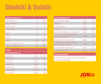 JOSERA JosiCat Kat 10kg