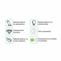 Curver Bidon Groen 450ml