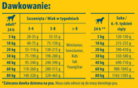 JOSERA Familie Plus 12,5kg
