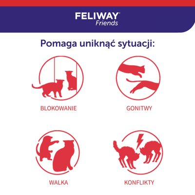 Ceva Feliway Friends verstuiver 48ml + Patroon 48ml 
