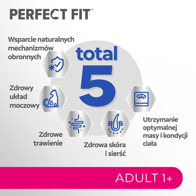 PERFECT FIT Adult 1+ met kip 7kg 
