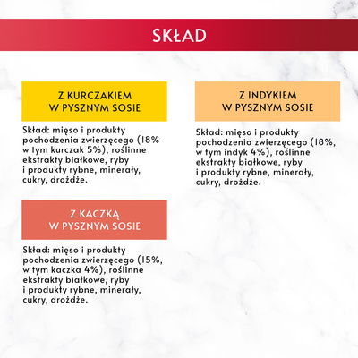 GOURMET Mon Petit Gevogelte Filets 6x50g 