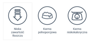 VETEXPERT Hond Obesitas 12kg