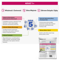 PERFECT FIT Adult 1+ met zalm 750g 