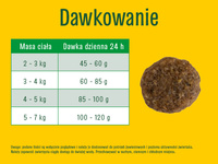 JOSERA JosiCat Krokante Kip 18kg