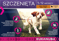 Eukanuba Puppy&Junior Lamb&Rice Large Breeds 2x12kg