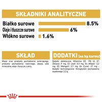 ROYAL CANIN Yorkshire Terrier Adult 12x85g