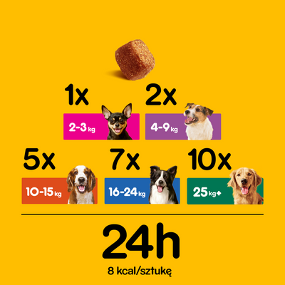 Pedigree Tasty Bites Chewy Cubes Kip en Eend hondensnack 130g