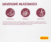 Josera Minette Kitten 400g