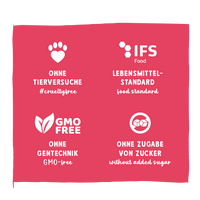 BOSCH Sanabelle Gevogelte Volwassen 8kg