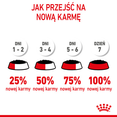 ROYAL CANIN Medium Puppy 140g natvoer in saus voor puppy's tot 12 maanden, middelgroot ras